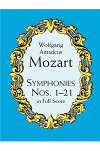 Symphonies Nos. 1-21 in Full Score