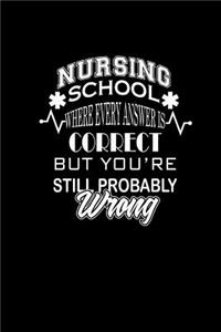 Nursing School Where Every Answer Is Correct But You're Probably Wrong