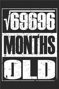 22 Years Old Months