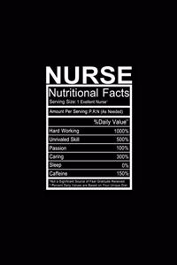 Nurse Nutritional Facts