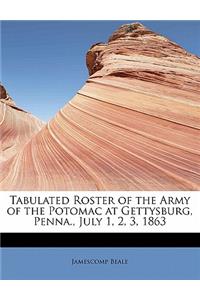 Tabulated Roster of the Army of the Potomac at Gettysburg, Penna., July 1, 2, 3, 1863