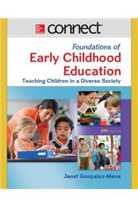 Connect Access Card for Foundations of Early Childhood Education