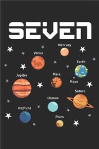 seven mercury venus earth jupiter mars moon neptune uranus saturn pluto