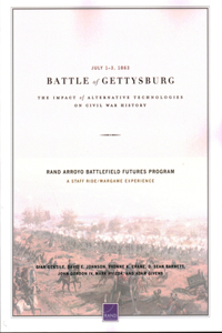 Battle of Gettysburg