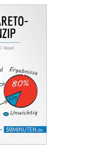 Pareto-Prinzip