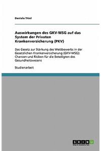 Auswirkungen des GKV-WSG auf das System der Privaten Krankenversicherung (PKV)