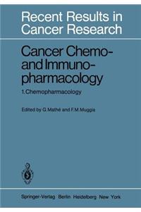 Cancer Chemo- And Immunopharmacology