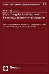 Die Haftung Der Basisinfrastruktur Bei Rechtswidrigen Internetangeboten