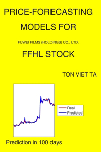 Price-Forecasting Models for Fuwei Films (Holdings) Co., Ltd. FFHL Stock