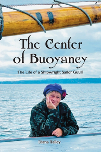 Center of Buoyancy