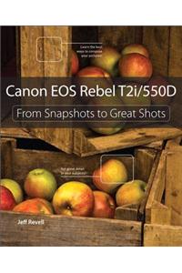 Canon EOS Rebel T2i / 550D
