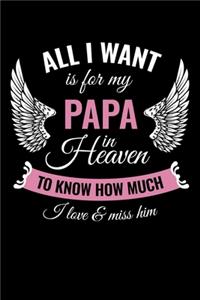 All I Want is For My Papa in Heaven To Know How Much I love & Miss Him