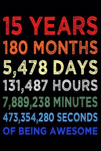 15 Years Of Being Awesome
