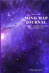 Mind Map Journal