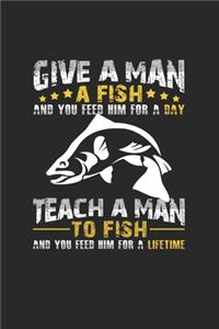 Give a man a fish