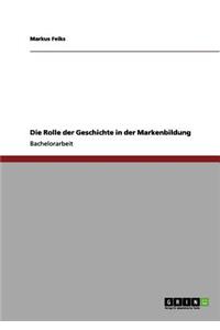 Die Rolle der Geschichte in der Markenbildung