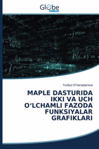 Maple Dasturida Ikki Va Uch O'Lchamli Fazoda Funksiyalar Grafiklari