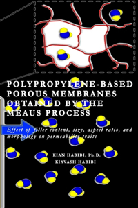 Polypropylene-Based Porous Membranes Obtained by the MEAUS process