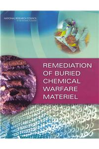 Remediation of Buried Chemical Warfare Materiel
