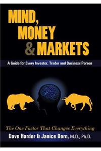 Mind, Money & Markets