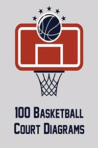 100 Basketball Court Diagrams