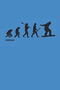 Snowboard