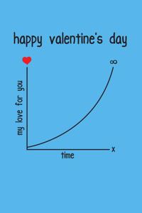 Happy valentine's day - My love for you