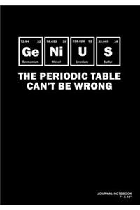 Genius The Periodic Table Can't Be Wrong