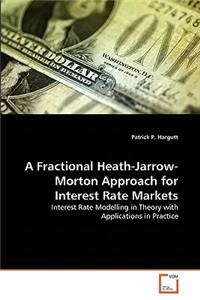 Fractional Heath-Jarrow-Morton Approach for Interest Rate Markets