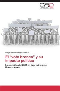 Voto Bronca y Su Impacto Politico