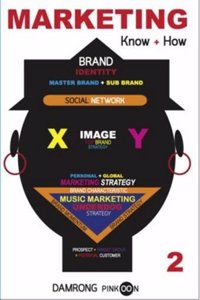 Marketing Know How