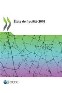 États de fragilité 2018