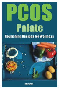 PCOS Palate