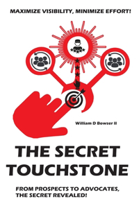 Secret Touch Stone