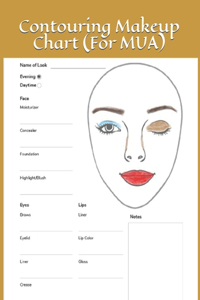 Contouring Makeup Chart