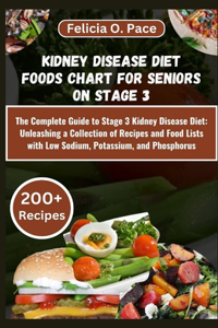 Kidney Disease Diet Foods Chart for Seniors on Stage 3