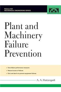 Plant and Machinery Failure Prevention