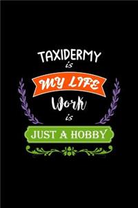 Taxidermy Is My Life Work Is Just a Hobby