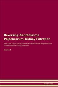 Reversing Xanthelasma Palpebrarum