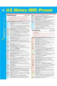 U.S. History: 1865Present SparkCharts