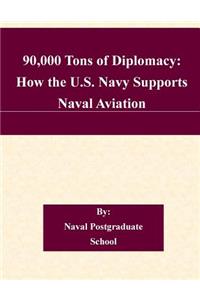 90,000 Tons of Diplomacy