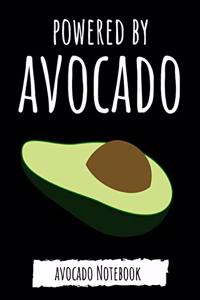 Powered By Avocado