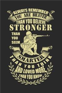 Always Remember You Are Braver than You Believe Stronger Than You Seem Smarter Than You Think and Loved More Than You Know