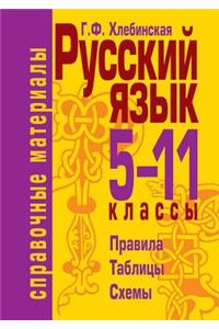 Russian language