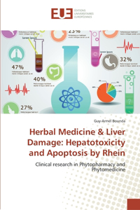 Herbal Medicine & Liver Damage