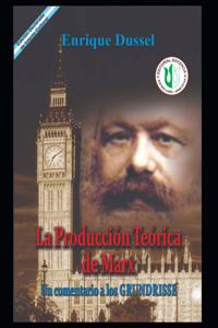 producción Teórica de Marx