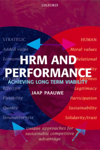 Hrm and Performance