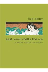 East Wind Melts the Ice