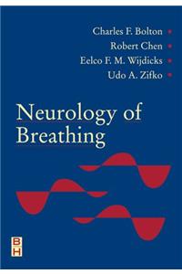 Neurology of Breathing