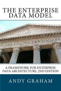 Enterprise Data Model